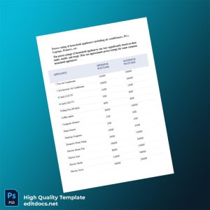 BEEE Editable Electricity Bill Template in Word and PDF formats