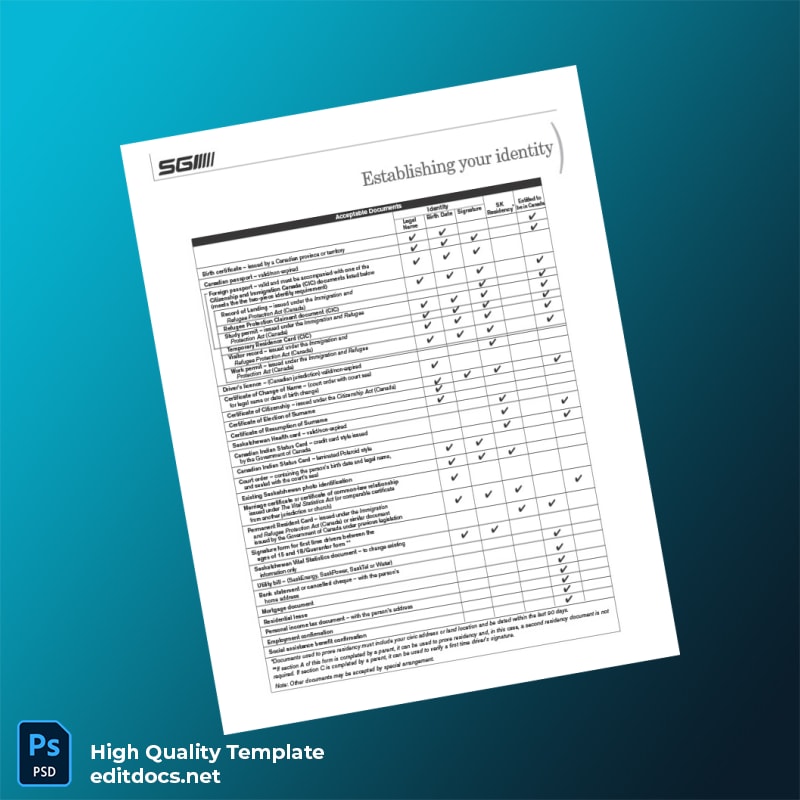 Canada Government Of Canada Editable Identity Document List Template in Word and PDF formats