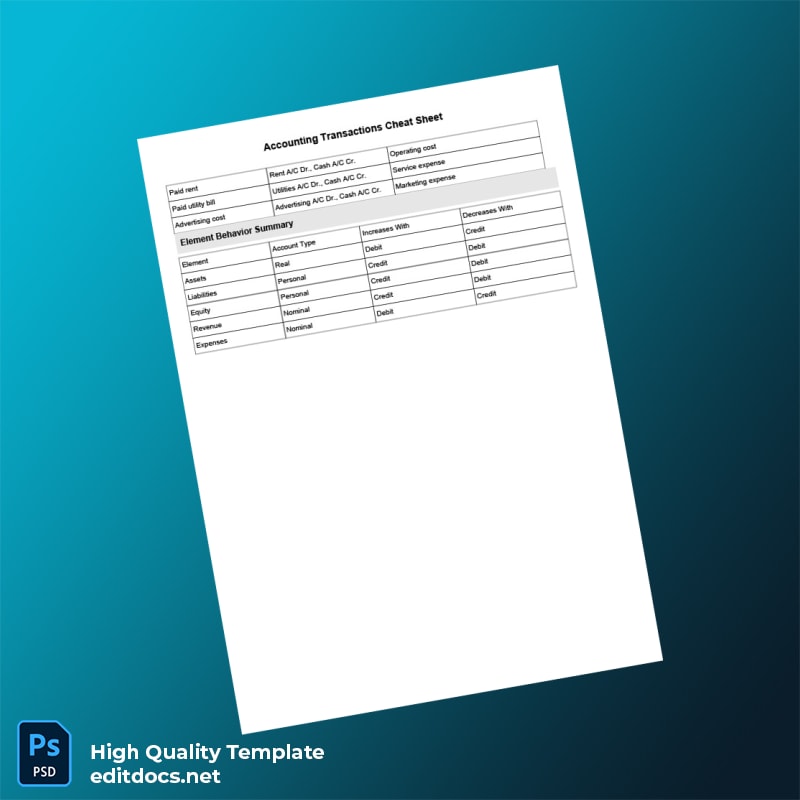 Editable Accounting Transactions Cheat Sheet Template in Word and PDF formats page 2