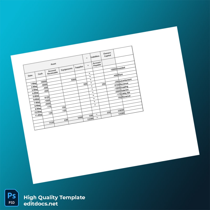 Editable Financial Ledger Template in Word and PDF formats