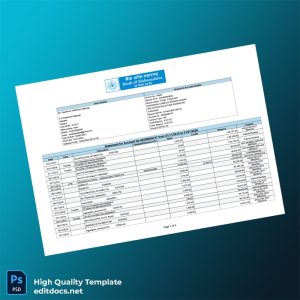 India Bank of Maharashtra Account Statement Template in Word and PDF formats
