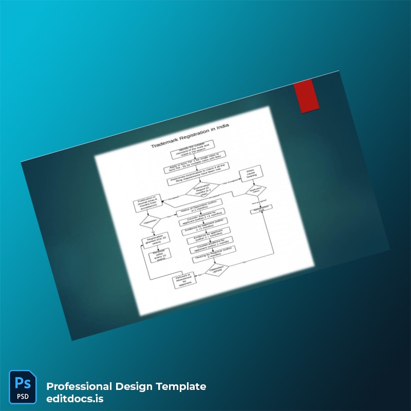 Editable India Controller General of Patents Trade Marks Industrial Designs Registration Certificate Template in Word and PDF formats page 6 Page Preview - EditDocs