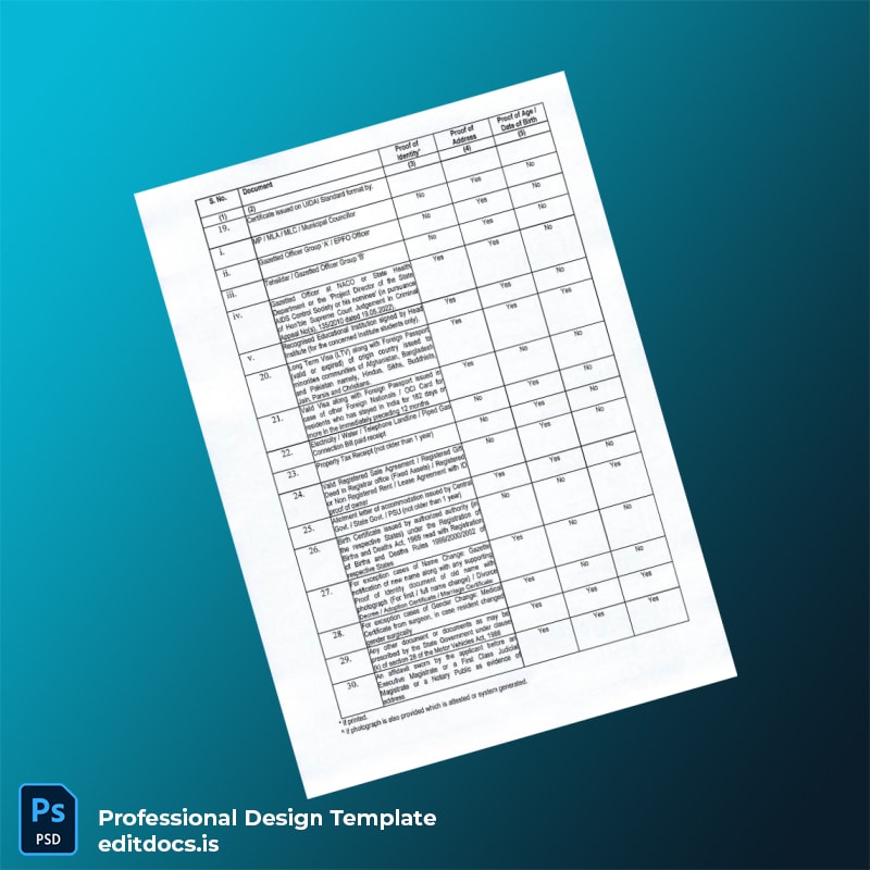Editable India Directorate of Motor Vehicles Driving License and Registration Certificate Template in Word and PDF formats page 3 Page Preview - EditDocs