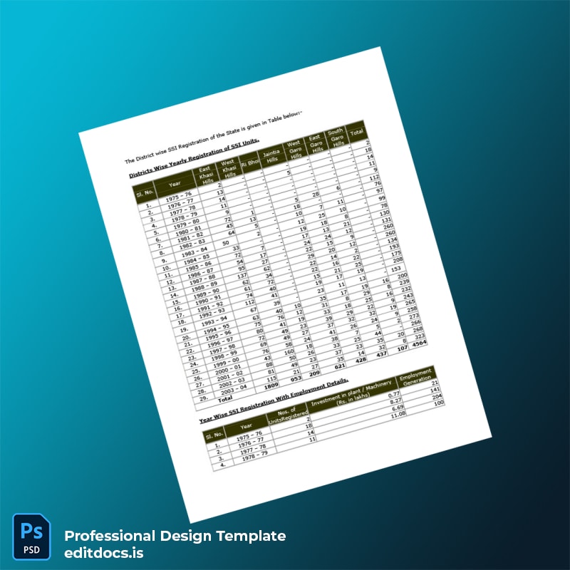Editable India District Industries Centre Registration Certificate Template in Word and PDF formats page 7 Page Preview - EditDocs