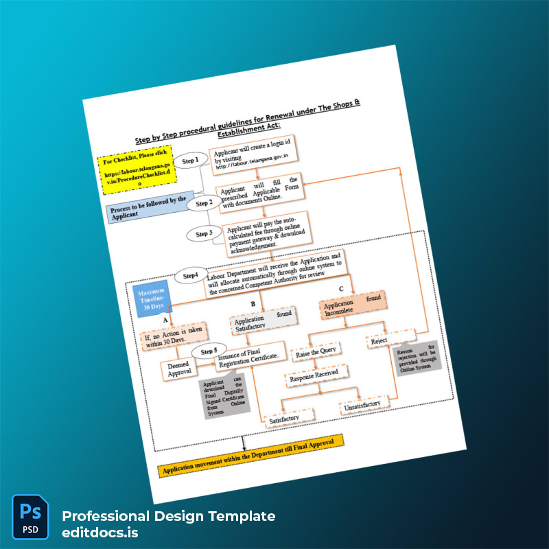 Editable India Shops Act Registration Certificate Template in Word and PDF formats page 6 Page Preview