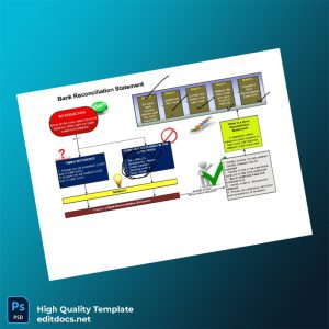 Malaysia Editable BRS Format For Form 4 and Form 5 Template in Word and PDF formats