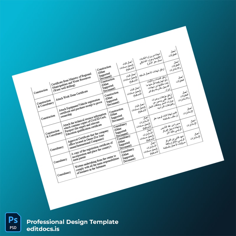 Editable Oman Ministry of Commerce and Economy Vendor Registration Certificates List Template in Word and PDF formats page 2 Page Preview - EditDocs