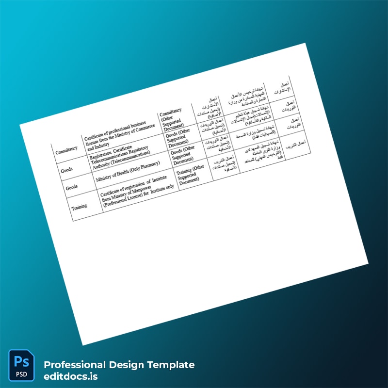 Editable Oman Ministry of Commerce and Economy Vendor Registration Certificates List Template in Word and PDF formats page 3 Page Preview - EditDocs
