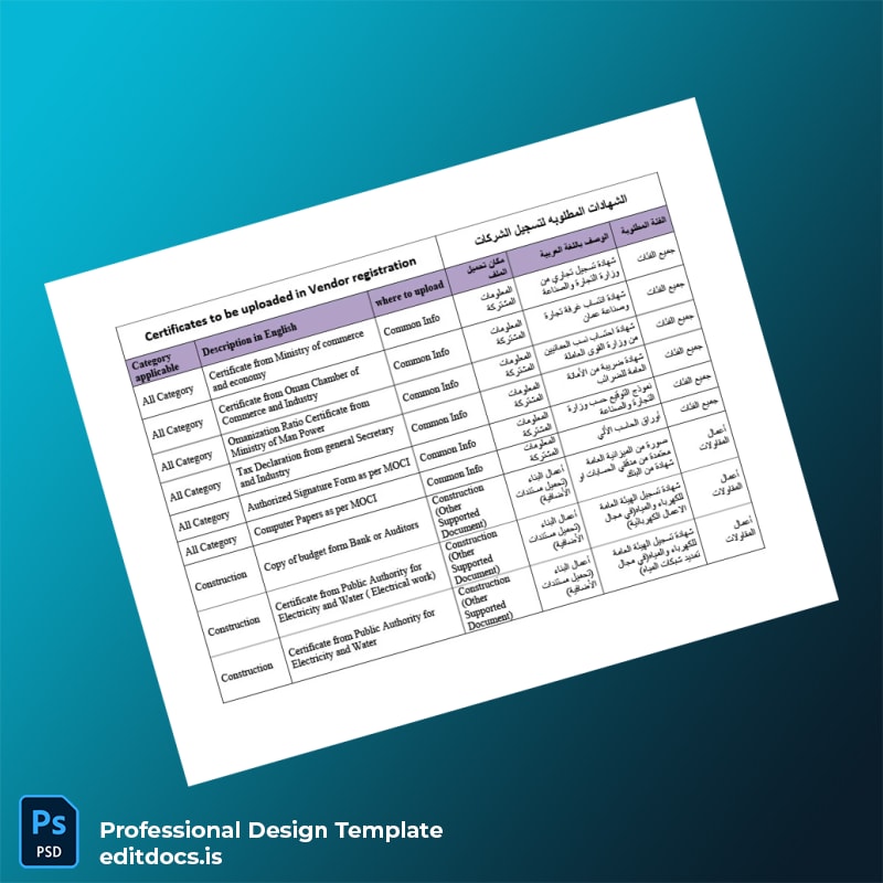 Editable Oman Ministry of Commerce and Economy Vendor Registration Certificates List Template (Word&PDF) Page Preview - EditDocs