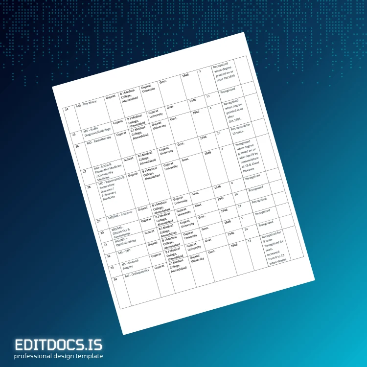 Editable India B.J. Medical College Doctor of Medicine Diploma Template page 4 Page Preview - EditDocs