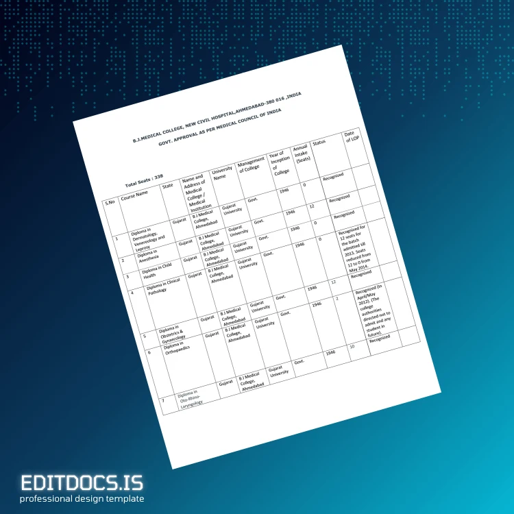 Editable India B.J. Medical College Doctor of Medicine Diploma Template Page Preview - EditDocs