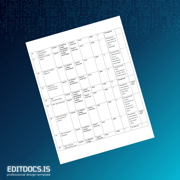Editable India B.J. Medical College MD MS Diploma Template page 2 Page Preview - EditDocs