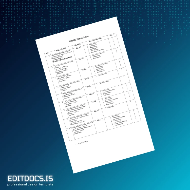 Editable India PG Dental Diploma Template Page Preview - EditDocs