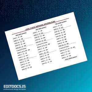 Editable UK BTEC National Diploma Level 3 Template Page Preview - EditDocs